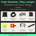 ADV tennis training kit contents: carry bag, monster band, warm-up cord, stretch band, reaction ball, disc cones, jump rope.