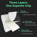 MaxTac overgrip's three layers: protective film top, tacky Maxtac resin center, compressed cotton base.