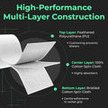 FeltTac overgrip layers: feathered polyurethane top, absorbent cotton center, bristled cotton bottom for grip.