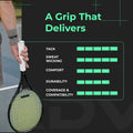 MaxTac tacky tennis overgrip chart rating high tack and sweat wicking, held on a racquet handle.