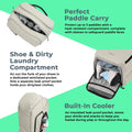 ADV Pickleball Backpack V2 feature diagram: 3-paddle carrier, shoe compartment, built-in cooler